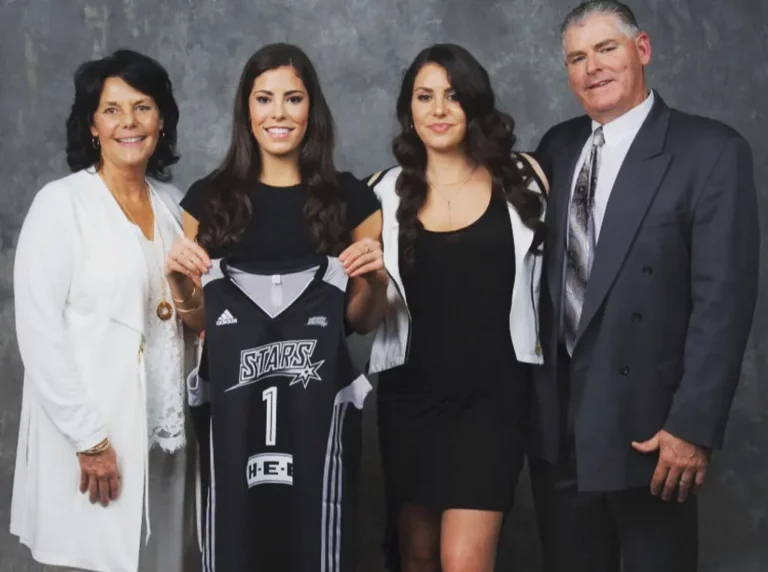 Parents Katie and Jim Plum Behind WNBA Star’s Motivation